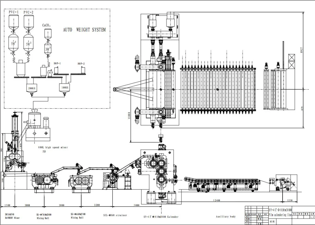 Sinotech Window and Door PVC Rubber Sealing Strip Extrusion Calender Calander Making Machine Price