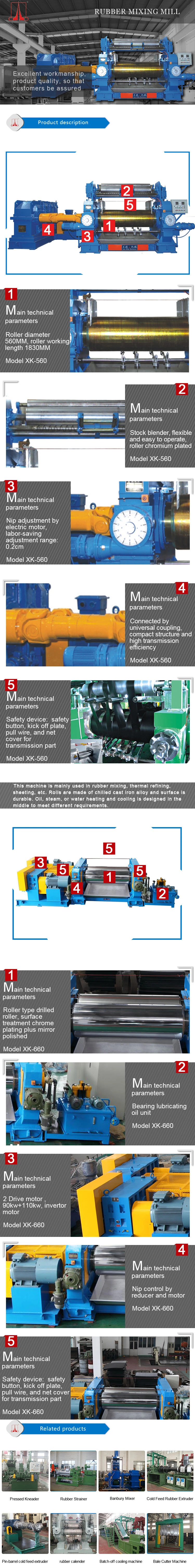 Xk Series Rubber and Plastic Mixing Machine Mixer Open Mixing Mill